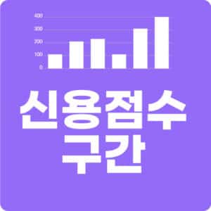 신용점수와 신용등급 비교