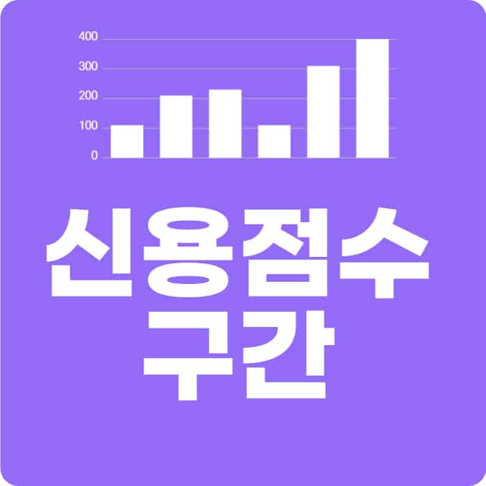 신용점수와 신용등급 비교