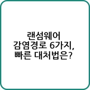 랜섬웨어 감염경로 및 예방법